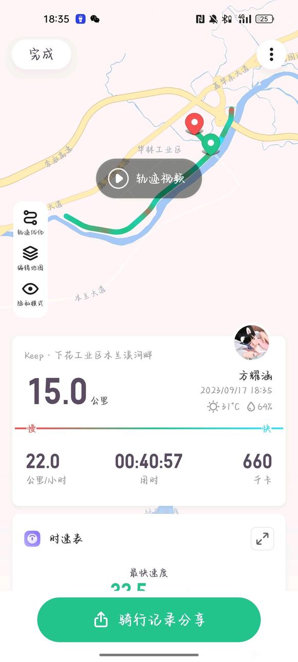 ”戒了12天又破戒了