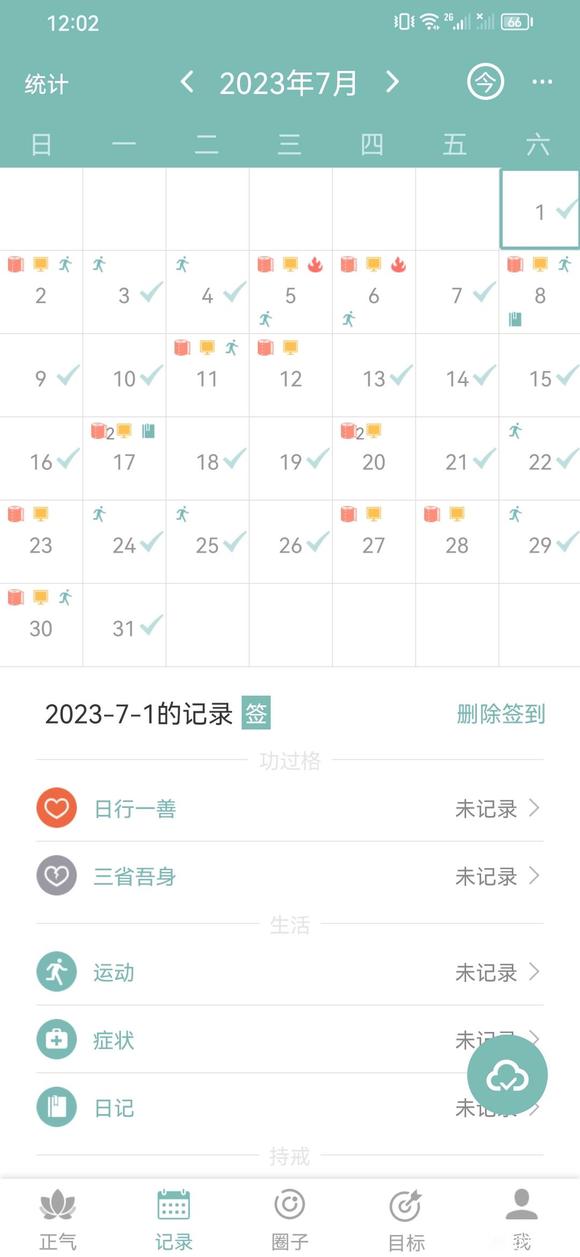 ”老油条了，多年的戒油子了，恐怕要完蛋了