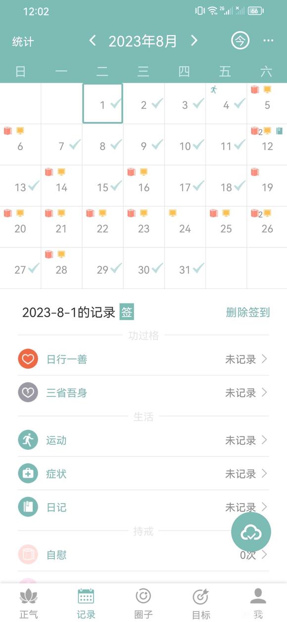 ”老油条了，多年的戒油子了，恐怕要完蛋了