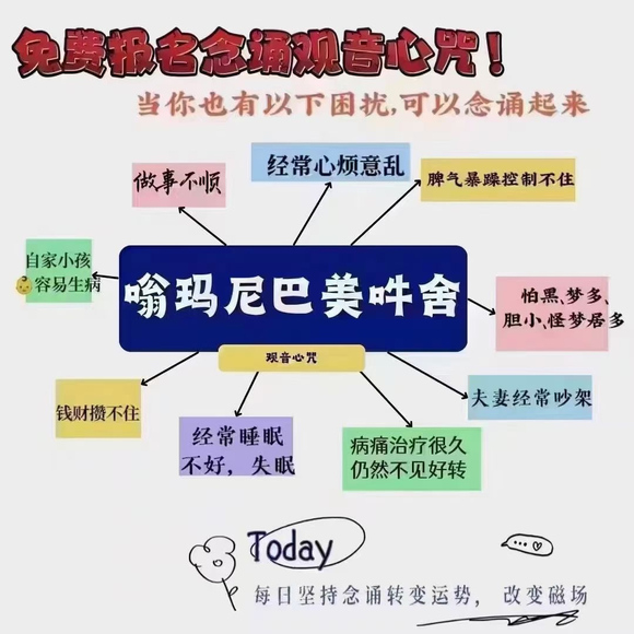 ”有念观音心咒的师兄吗