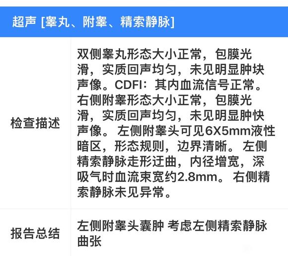 ”精索静脉曲张问题