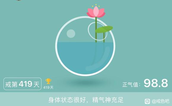 ”四百多天了这几天的自卑神经症爆发