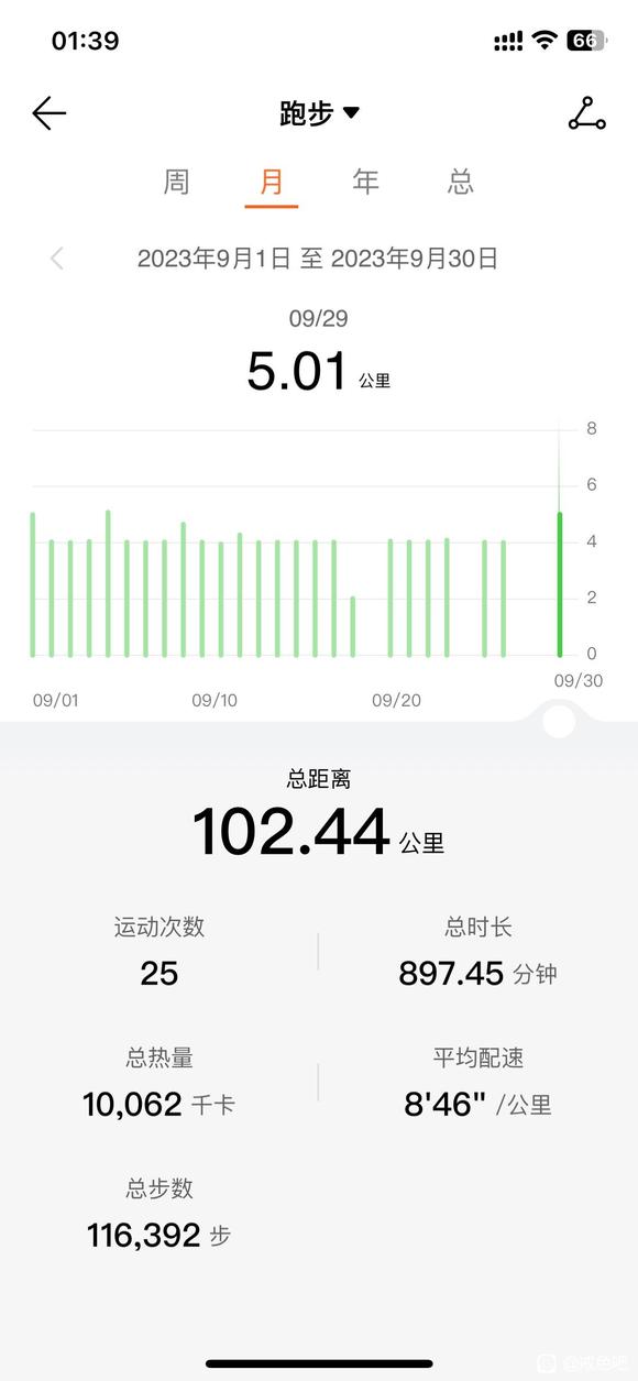 ”吧友们怎么办啊，忍不住