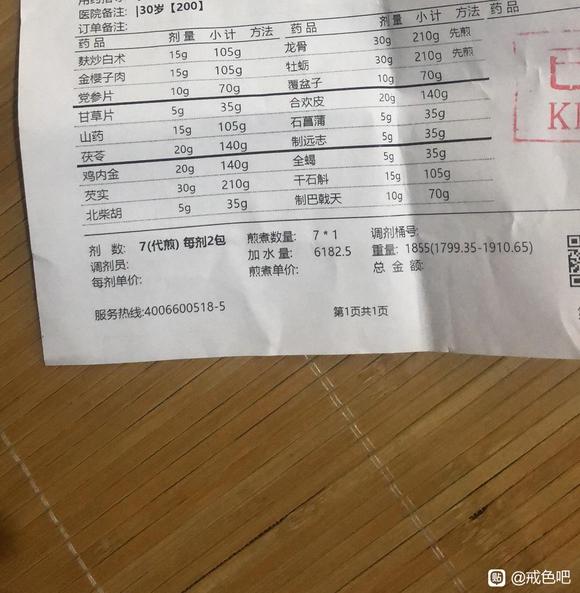 ”老哥们帮我看下药方行不行呢