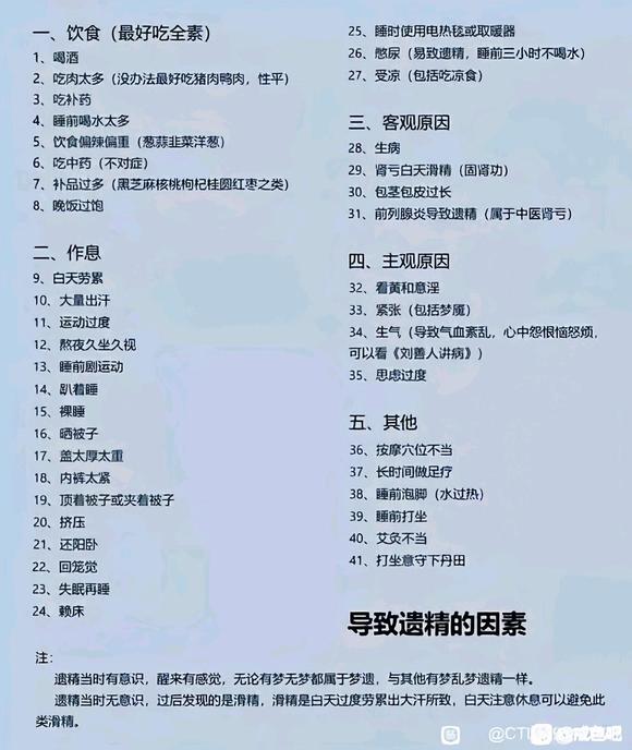 ”如何度过频遗