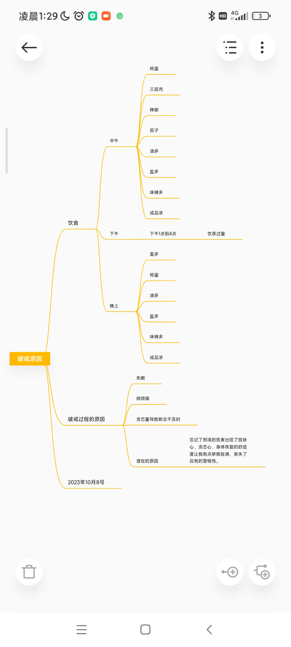”戒色598天，我破戒了，请各位师兄引以为戒