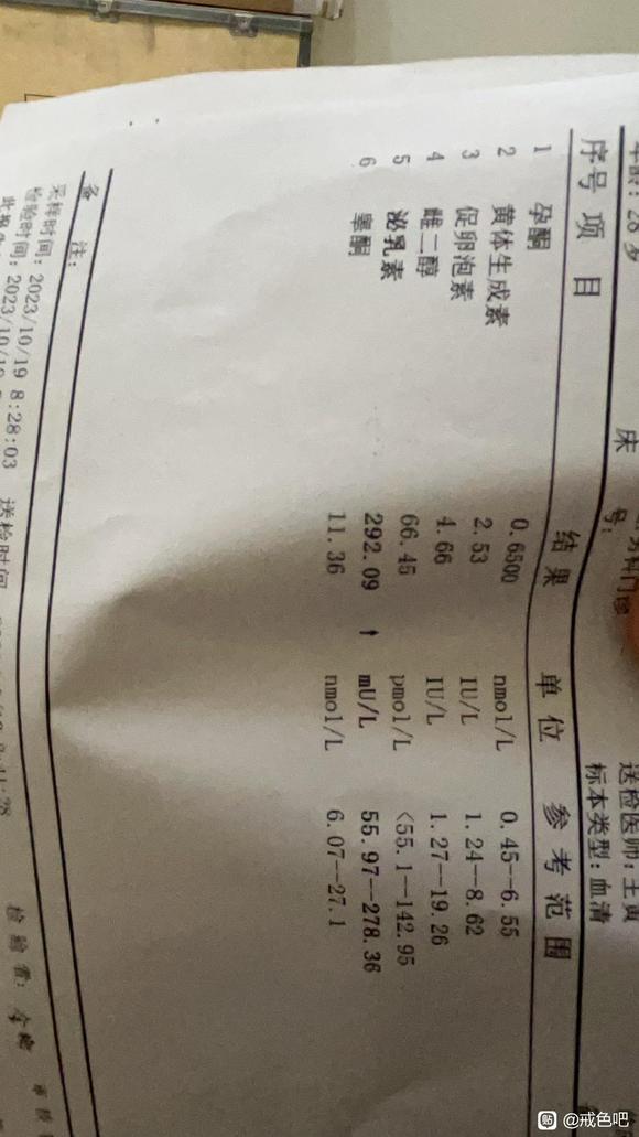 ”求助吧友们，三甲医院