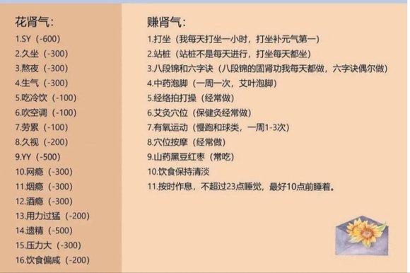 ”今年33岁，严重sy18年，现在已经精枯血竭了，