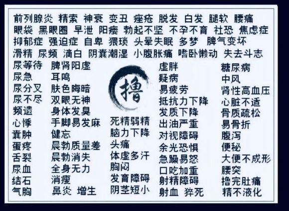 ”一个礼拜一次
