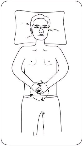 ”揉腹法，能够让脑力增强，记忆力变好，思维能力清晰缜密，学习成