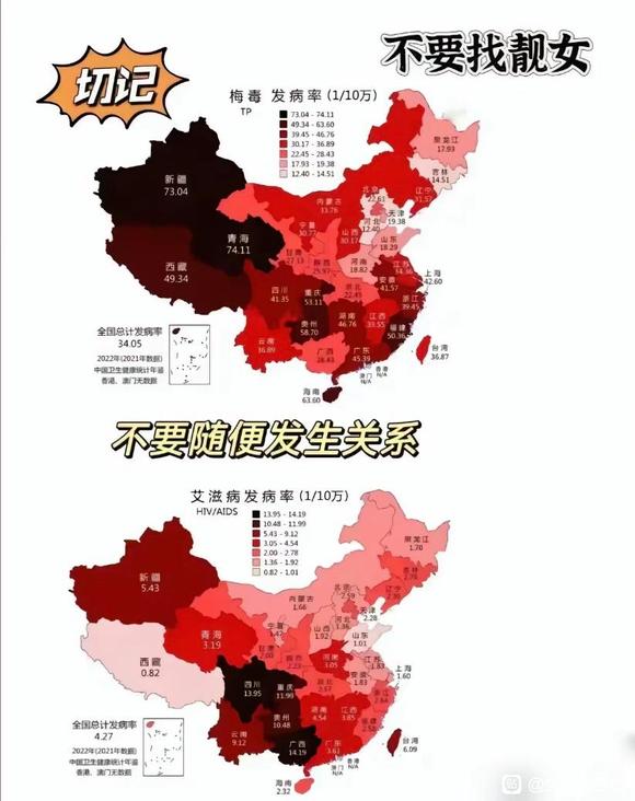 ”洁身自好保平安