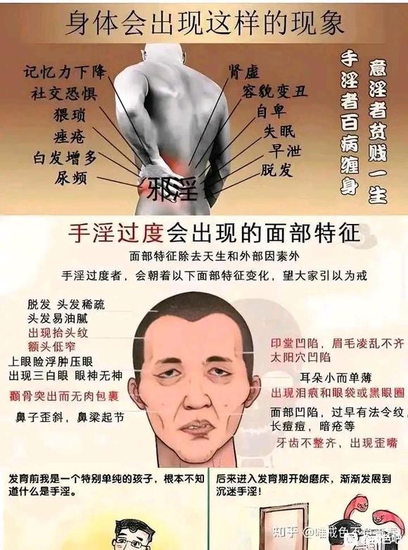 ”怎么恢复晨勃