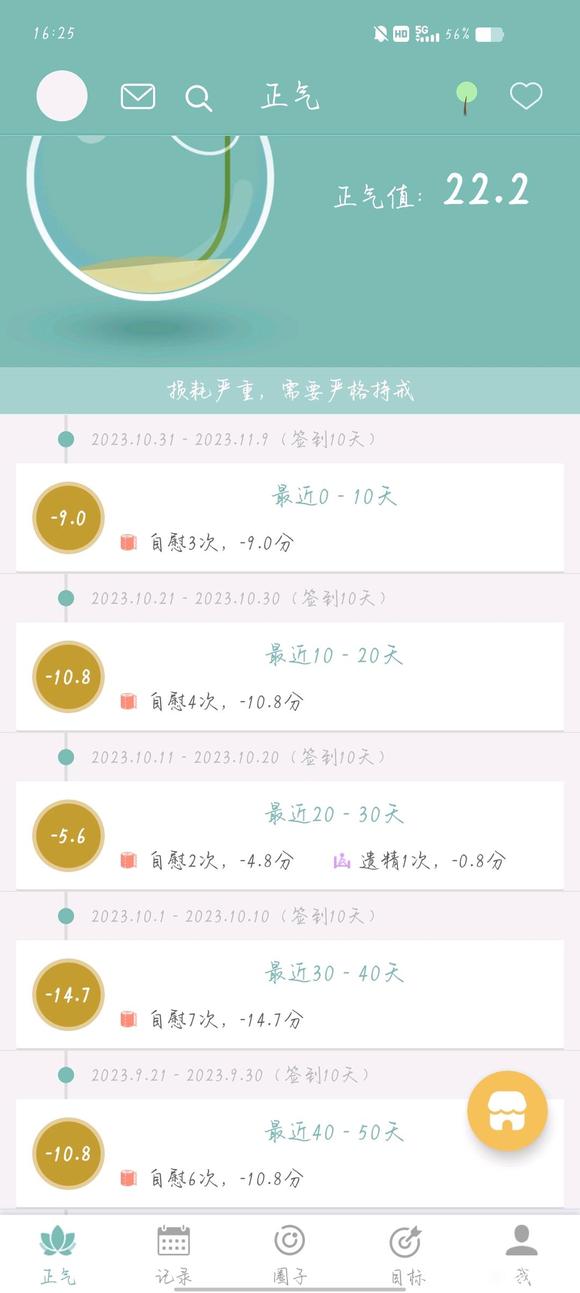 ”【忏悔过错】破罐子破摔