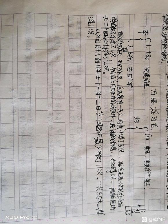 ”回忆分析。