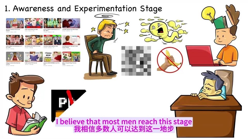 ”分享：【国外戒色视频第五十五期】戒色的五个阶段！