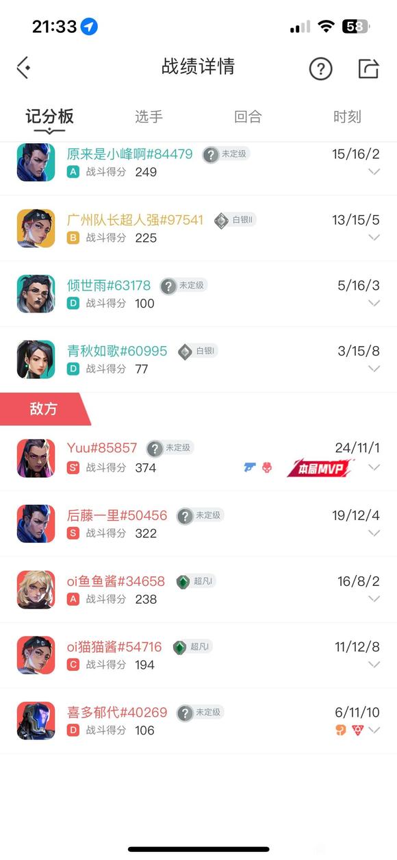 ”兄弟们点评一下