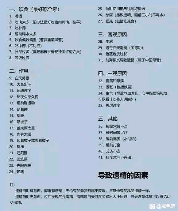 ”问题求解答