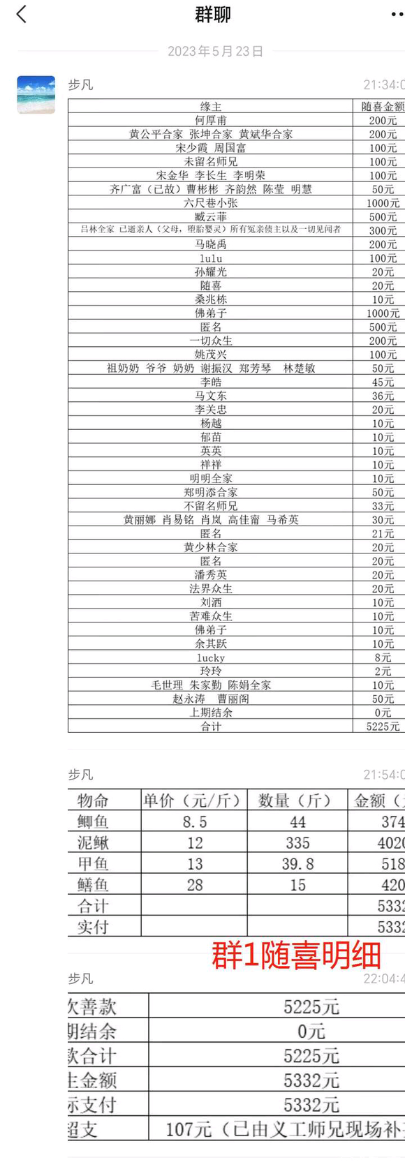 ”曝光一以放生骗取钱财的骗子