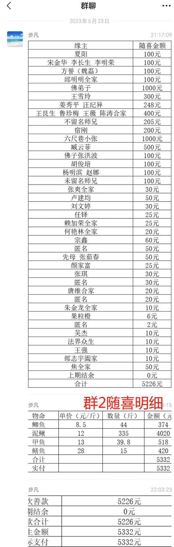 ”曝光一以放生骗取钱财的骗子