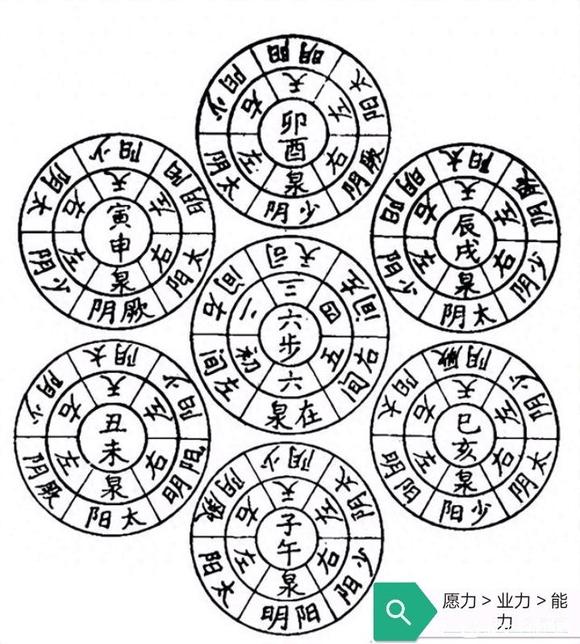 ”《潮汐退去时，请记住大海的方向》