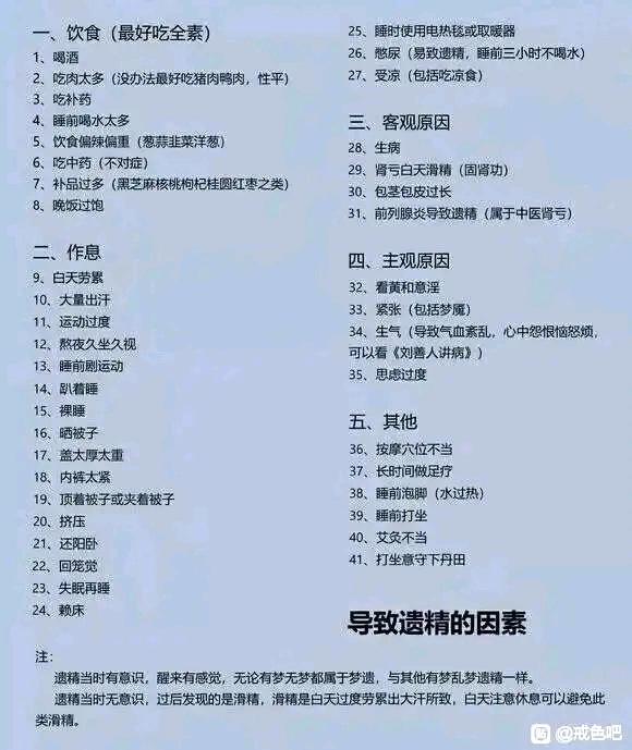 ”长期遗精须发早白