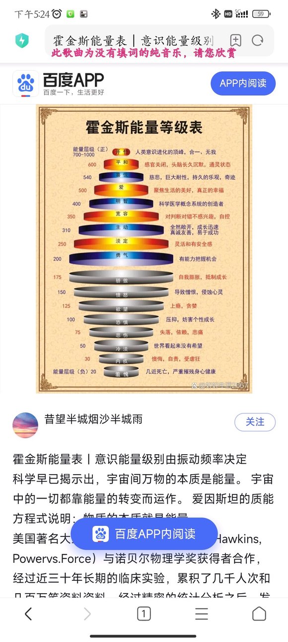 ”霍金斯能量登记表，看完后感觉对于戒色有很大帮助