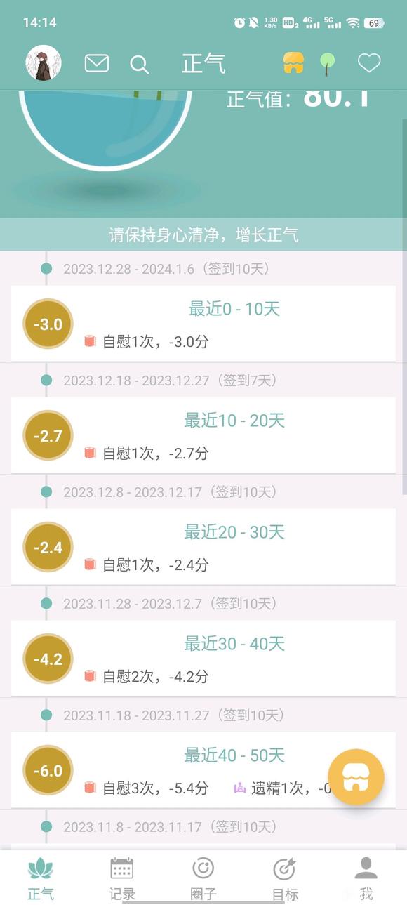 ”【问题求助】寻求戒色方法