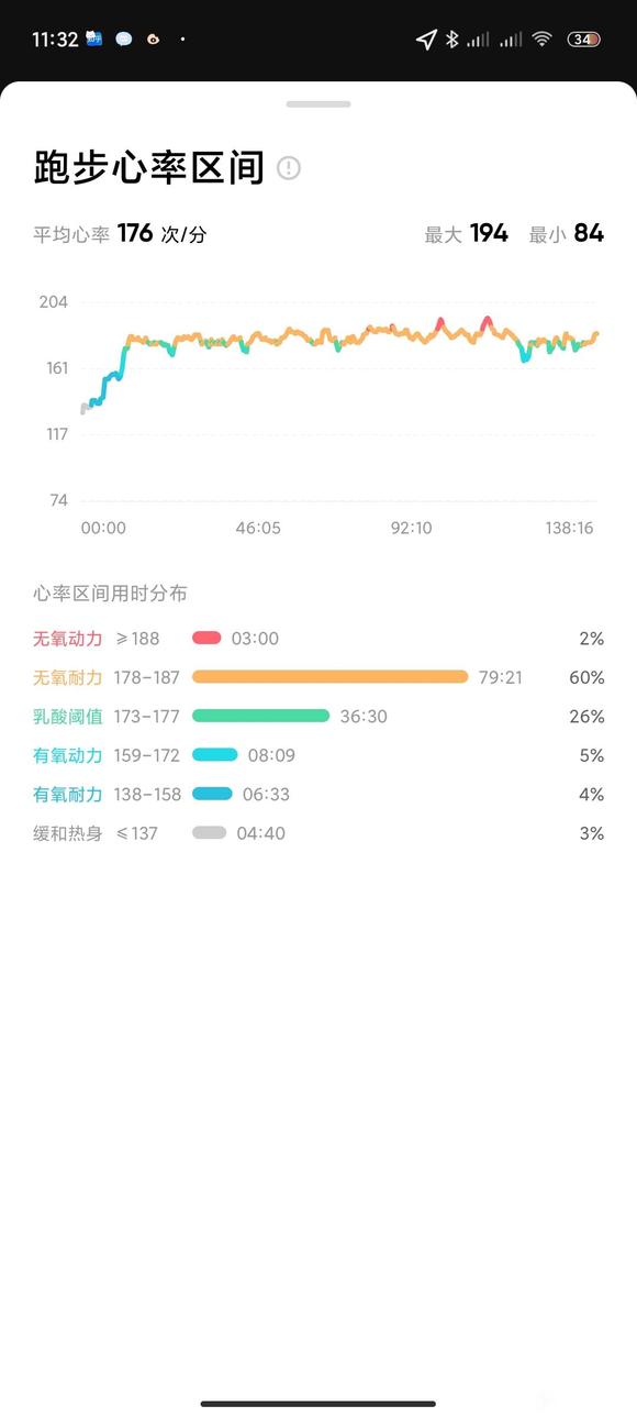”我也是能跑半马的人了