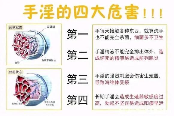 ”有什么办法戒吗各位吧友