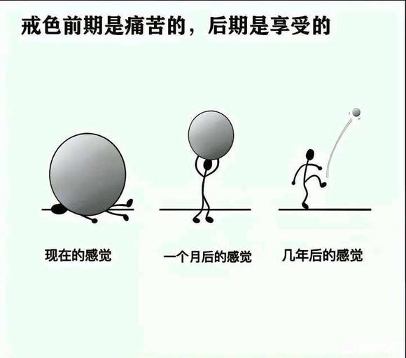 ”还以为遗精开始恢复，但又突然严重。