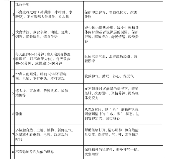 ”刷到就存一下吧，身体最重要