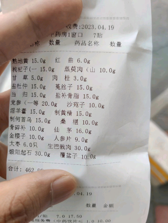 ”开方子医生的水平看的出吗