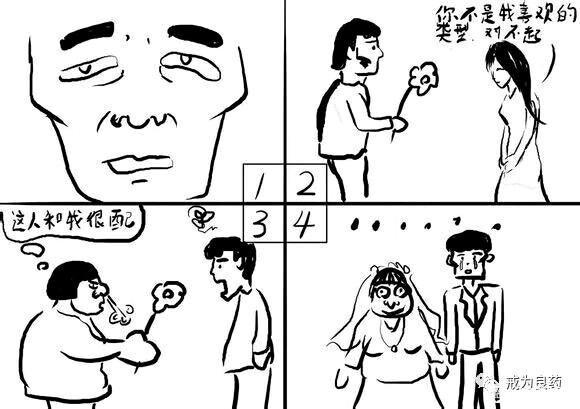 ”对于伤脑伤身严重的，看不下去文字的请看下图