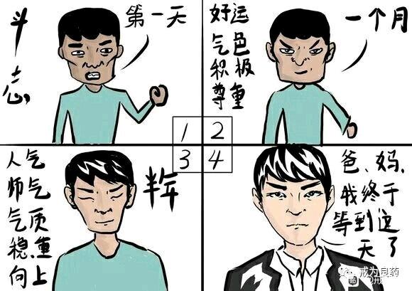 ”对于伤脑伤身严重的，看不下去文字的请看下图