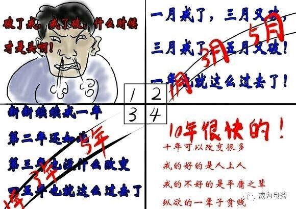 ”对于伤脑伤身严重的，看不下去文字的请看下图