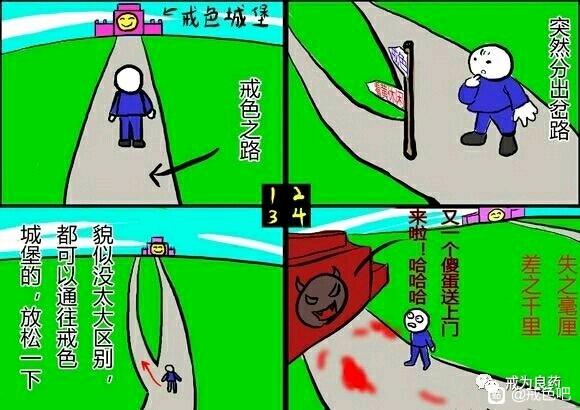 ”对于伤脑伤身严重的，看不下去文字的请看下图