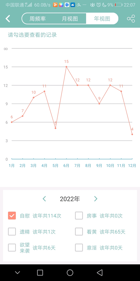 ”正气戒色数据