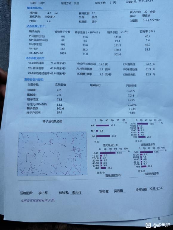 ”求专业人士帮忙解答下