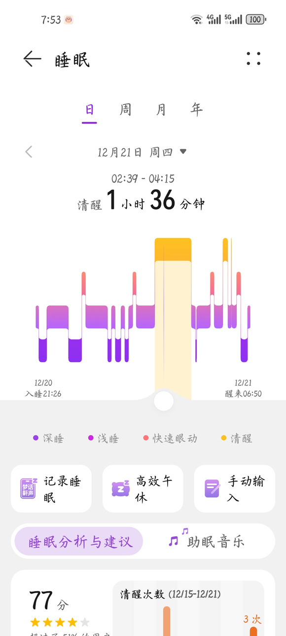 ”求助，这是戒断反应吗