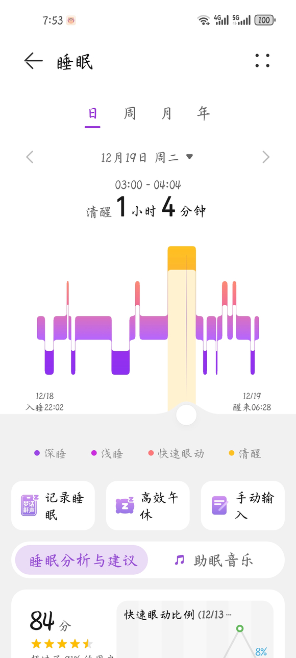 ”求助，这是戒断反应吗