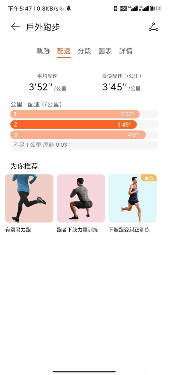 ”打卡第一天。