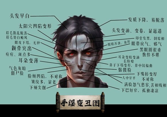 ”求大神们点醒！