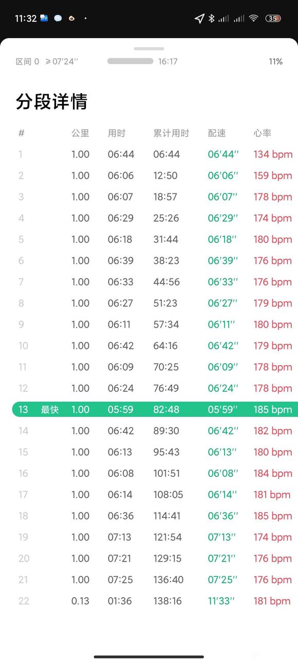 ”我也是能跑半马的人了